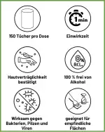 Medical Plus Desinfektionstücher, 150 Tücher, alkoholfrei, sehr stabil und weich