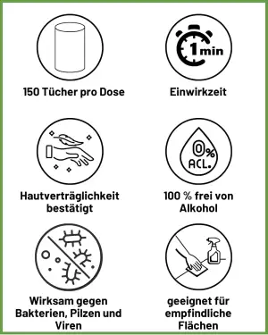 Medical Plus Desinfektionstücher, 150 Tücher, alkoholfrei, sehr stabil und weich